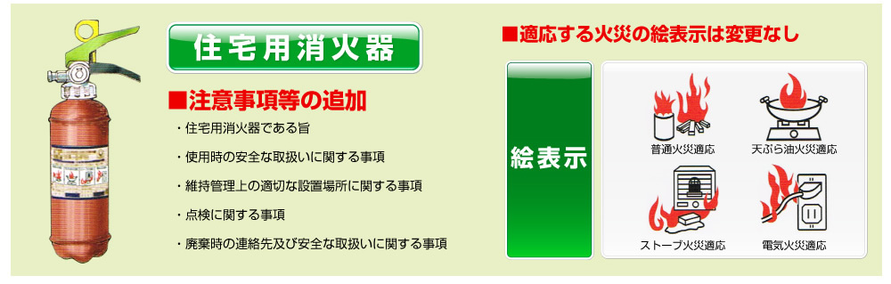 住宅用消火器の注意事項等の追加 消火器の点検基準